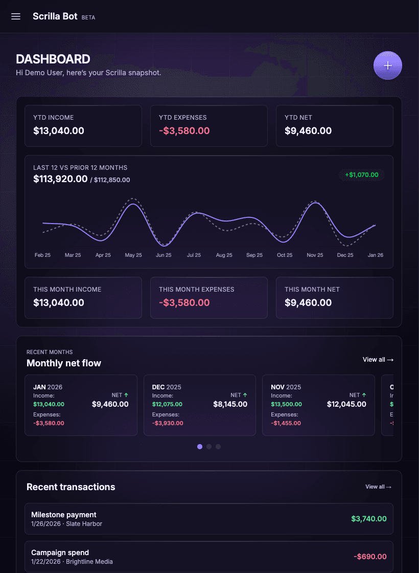 Scrilla Bot product preview